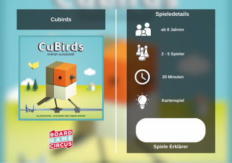 CuBirds